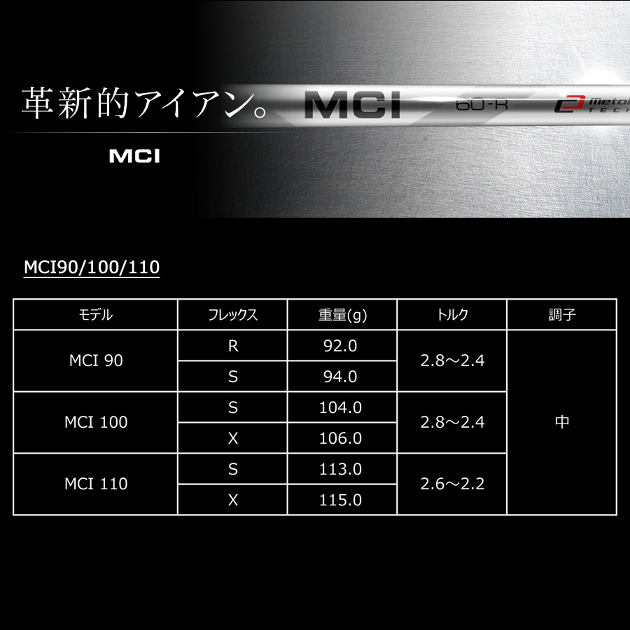 年末のプロモーション (特注カスタム)フォーティーン RM-4 ニッケルクロムメッキ・サテン仕上げ  MCI90,100,110(フジクラ社製)FOURTEEN ウェッジ グリップ:original/whiteBL有 - raffles.mn