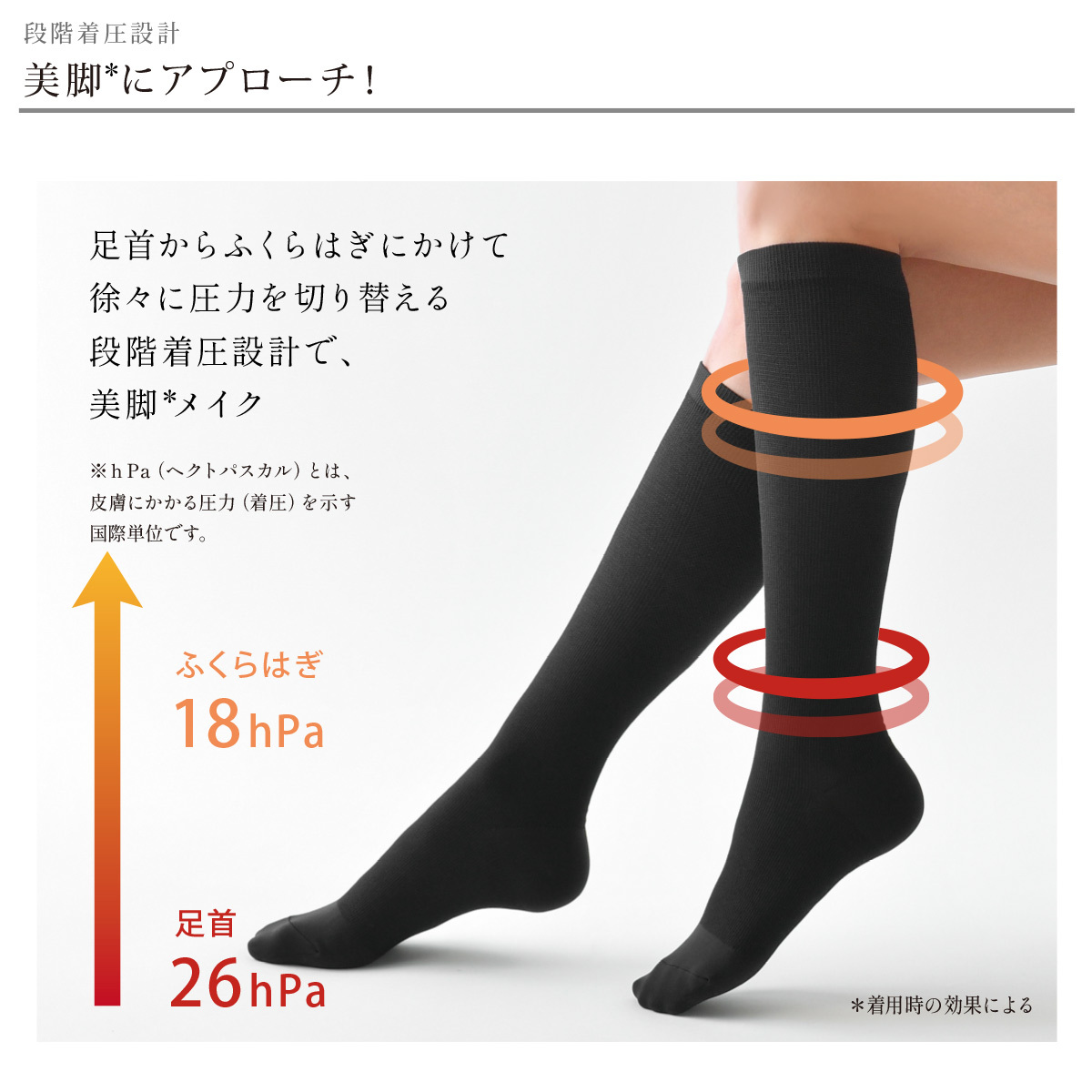激安3足セット！新品未開封 LAVA×Befit ビーフィット　美脚タイスト！ Befit Be-fit ビーフィット 燃活サポート 美脚ソックス（2足組