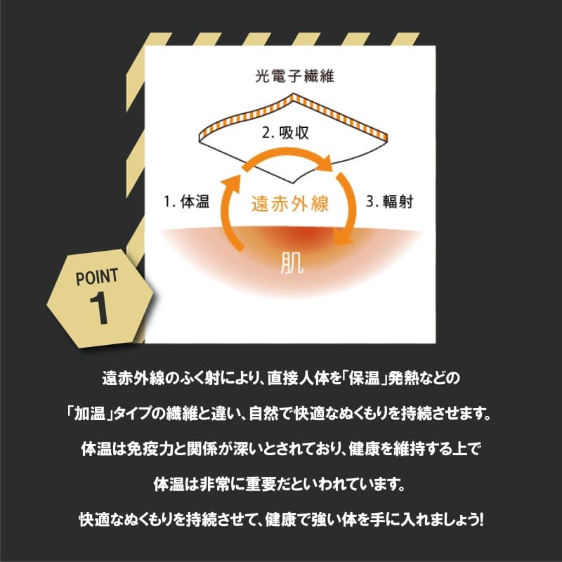 下着 補正 ガードル 30代 40代 50代 メンズ 光電子 ストロングマン アンダーウェア 骨盤 ヒップアップ お腹引き締め 蒸れない ギフト プレゼント 3枚 :strongman 2b1:スプランドゥール ヤフー店