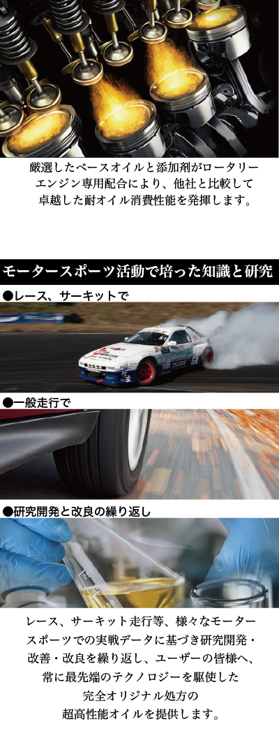 エンジンオイル RX-7専用 7.5W-55 100%化学合成油 5L スピードマスター RE TUNING OIL 特殊高粘度エステル  アルキルナフタレン配合 送料無料 日本製 : re55-05 : スピードマスターYahoo!店 - 通販 - Yahoo!ショッピング