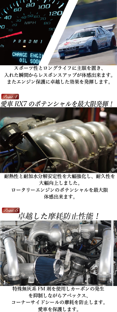 エンジンオイル RX-8専用 5w35 100%化学合成油 5W-35 4L スピードマスター RE TUNING OIL 特殊高粘度エステル　 アルキルナフタレン配合　送料無料　日本製