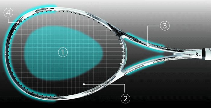 YONEX ヨネックス ソフトテニス ラケット F-LASER 9S エフレーザー9S