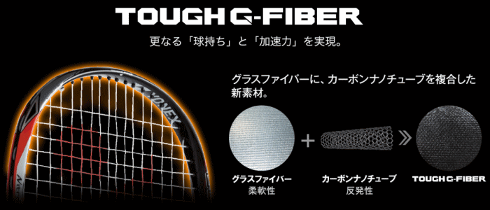 YONEX ヨネックス ソフトテニス ラケット NEXIGA 90V ネクシーガ