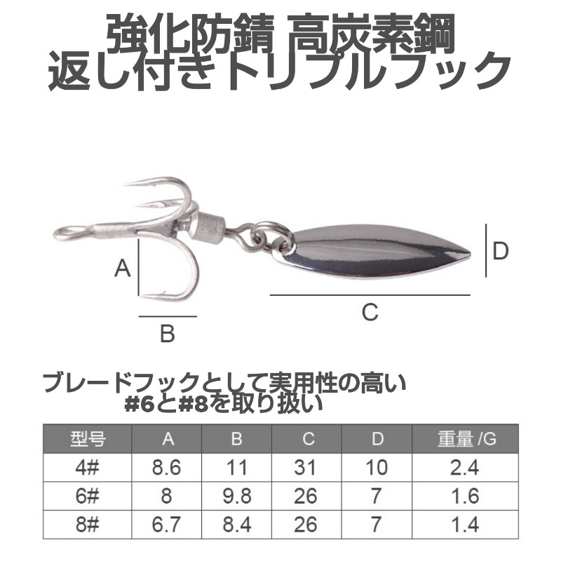 スピンテールジグ 用 トレブルフック ルアー ブレード セット トリプル