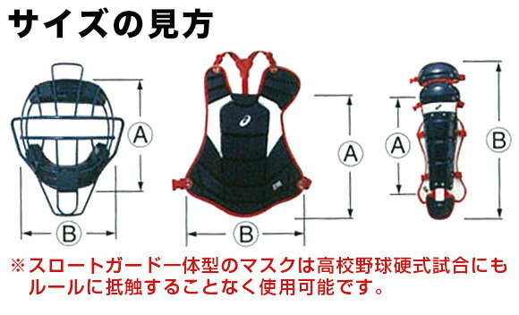 野球 硬式 一般用 キャッチャー防具 4点セット アシックス