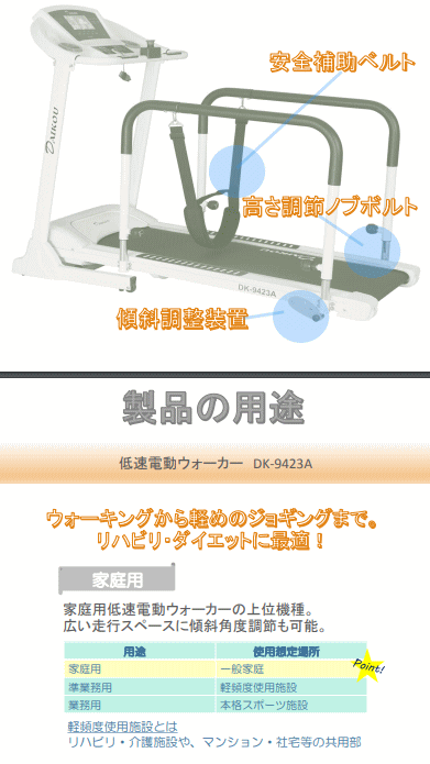 新規購入 ≪ダイコウ DK-9423A≫家庭用低速電動ウォーカー ト