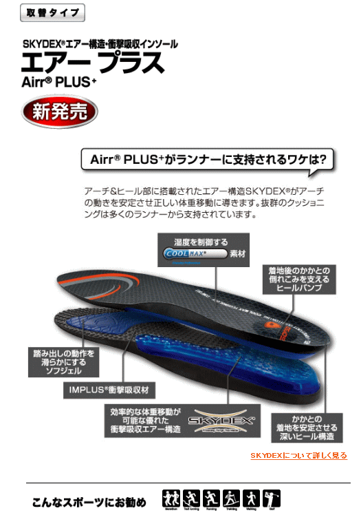 SOFSOLE ソフソール インソール中敷き エアープラス