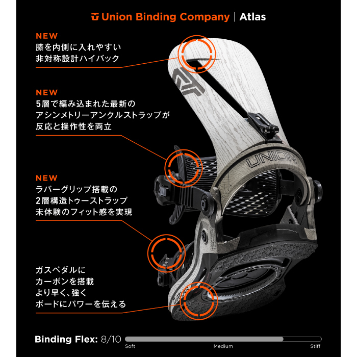 UNION BINDING 日本正規品 スノーボード ビンディング ユニオン UNION