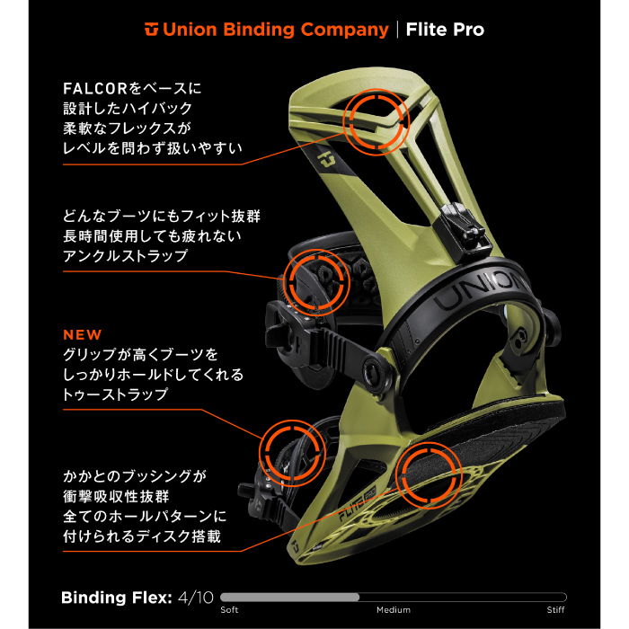 UNION BINDING 日本正規品 スノーボード ビンディング ユニオン UNION