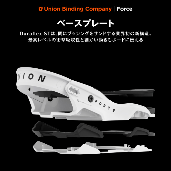 UNION - 新品未使用 24-25 UNION BINDING FORCE TEAM HB サンド M 即日発送 土日祝発送 M111 新品未使用 24-25 UNION BINDING FORCE TEAM HB サンド M 安心