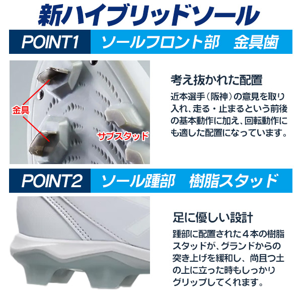 ASICS（アシックス） 野球 / ソフトボール 金具スパイク ネオコネクト