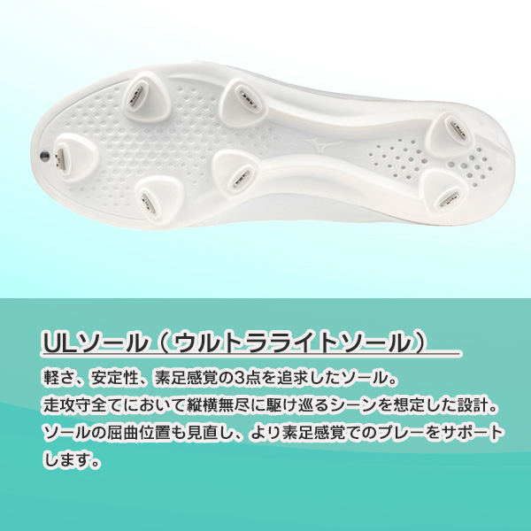 タグ付き未使用品 半額以下 ミズノ グロエリ 野球 ソフトボール