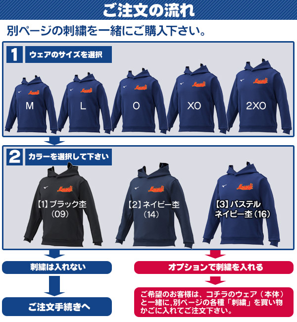 パーカー / ミズノプロ スウェットパーカー 侍ジャパン モデル ミズノ 野球 刺繍対応品 グラコン ミズノプロ ウェア 冬 防寒着 mizuno