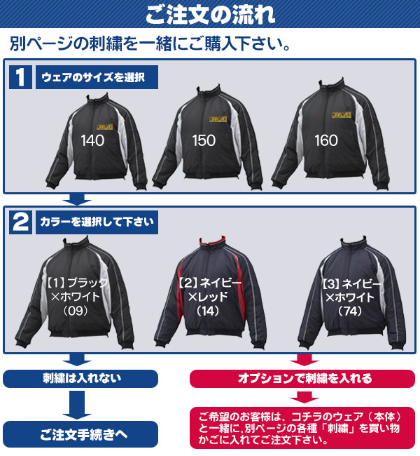 侍ジャパン オーセンティックグラウンドコート|12JRGJ43|侍ジャパングッズ|野球|ミズノ公式オンライン