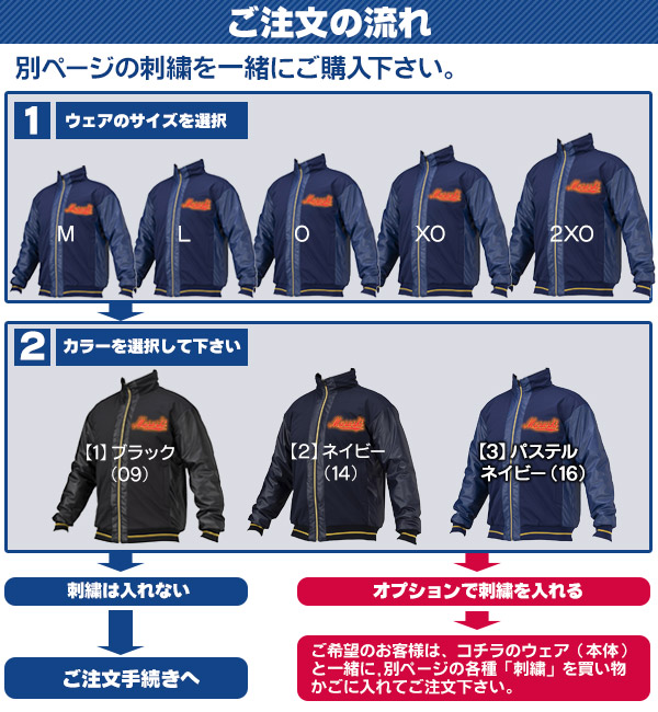 ミズノプロ展示会限定サーモグラウンドコートLサイズ試着のみタグ無し自宅保管品 楽天市場】ミズノ公式 【保温素材／発熱素材／ミズノプロ