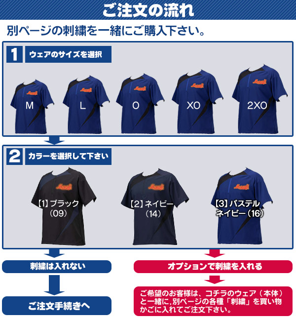 MIZUNO（ミズノ） トレーニングジャケット / ミズノプロ ハーフジップ