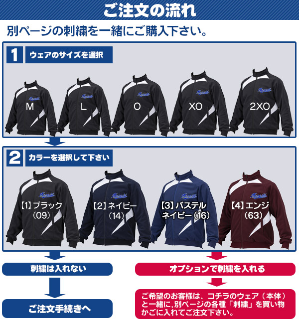 裏起毛 ジャケット / ミズノプロ ハーフジップ KMニットジャケット 裏起毛 侍ジャパン モデル ミズノ 野球  刺繍対応品 ウェア 冬 防寒着 mizuno