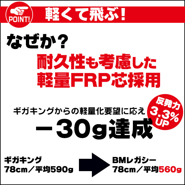 ミズノ 少年軟式バット ビヨンドマックスレガシー