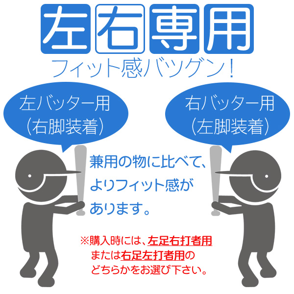 フットガード / ミズノ レッグガード 右打者用 左打者用 野球 フットガード 硬式 軟式 ソフト 高校野球対応 バッティング プロテクター mizuno