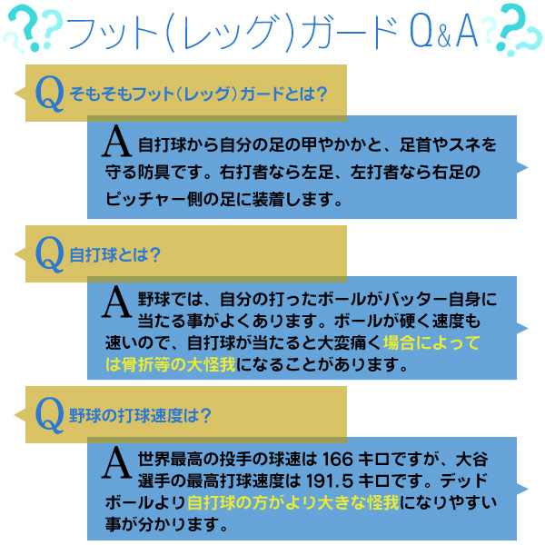 フットガード / ミズノ レッグガード 右打者用 左打者用 野球 フットガード 硬式 軟式 ソフト 高校野球対応 バッティング プロテクター mizuno