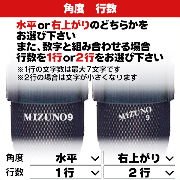 楽天市場】ミズノ アームガード 軽量の通販