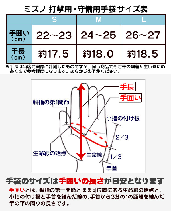 バッティンググローブ / ミズノ バッティング手袋 一般用 ウィルドライブ レッド 野球 ソフトボール 手袋 mizuno