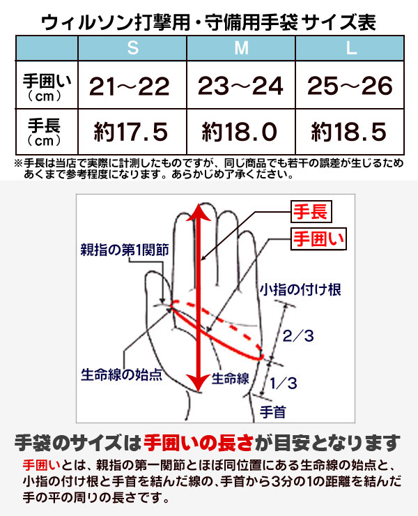 守備用手袋 / ウィルソン 守備 手袋 左手用 S〜L 野球 ソフトボール 守備手袋 守備手 wilson wb575