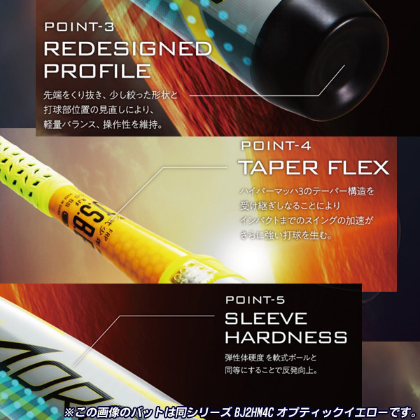 Rawlings（ローリングス） 少年野球バット / ハイパーマッハフォース