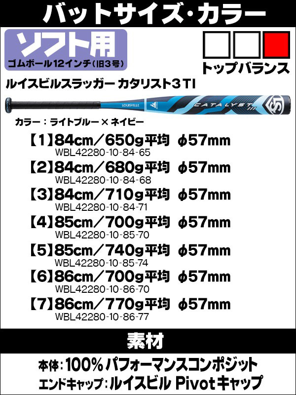 ルイスビルスラッガー 12インチ（旧3号）ソフトボールバット（ゴムボール） カタリスト3 TI BT