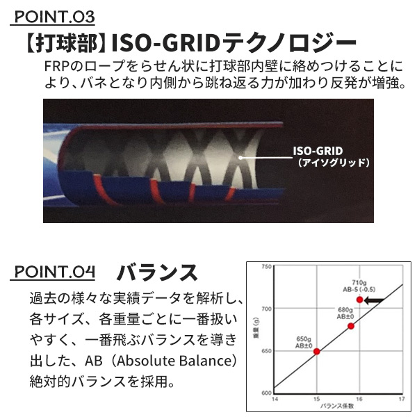 ローリングス 3号ソフトボールバット（ゴムボール） マントラ