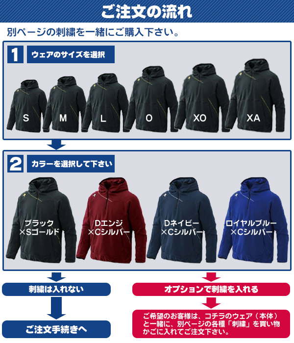 DESCENTE デサント/フリース/パーカー/S〜XB/野球/中学/高校