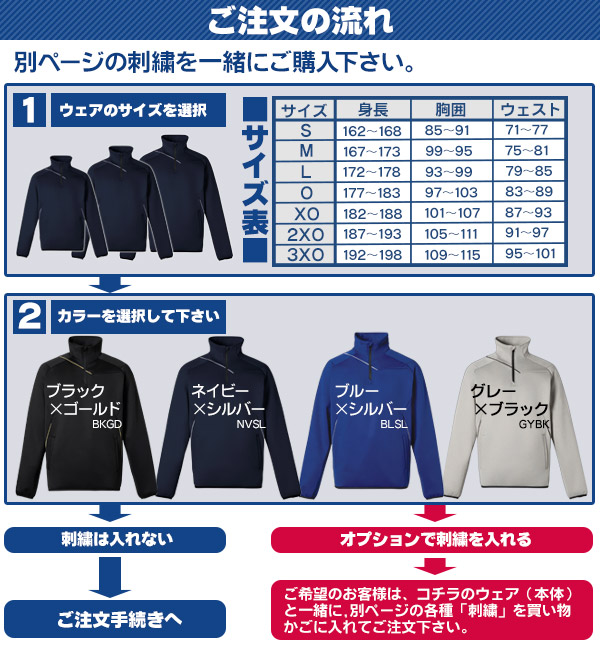 MOVESPORT フリース ムーブスポーツ 大人用 デサント 後継モデル 野球