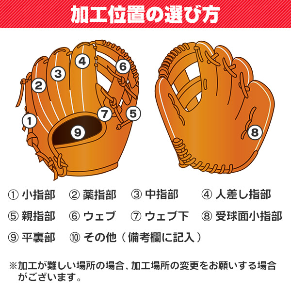 グローブ名入れ レーザー刻印 ラスマーク加工｜野球 少年野球 草野球 グローブ ギフト プレゼント お急ぎ便可