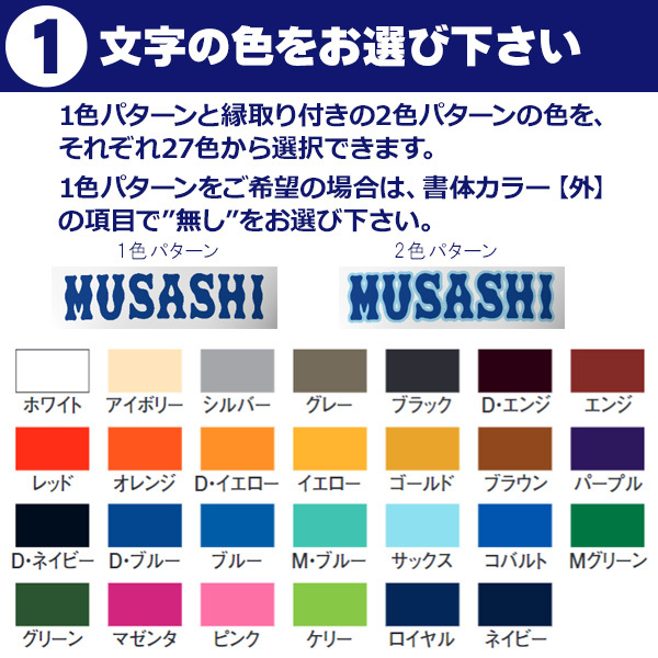 デサントウェア 専用マーキング 左肩 斜めプリント WASEDA型