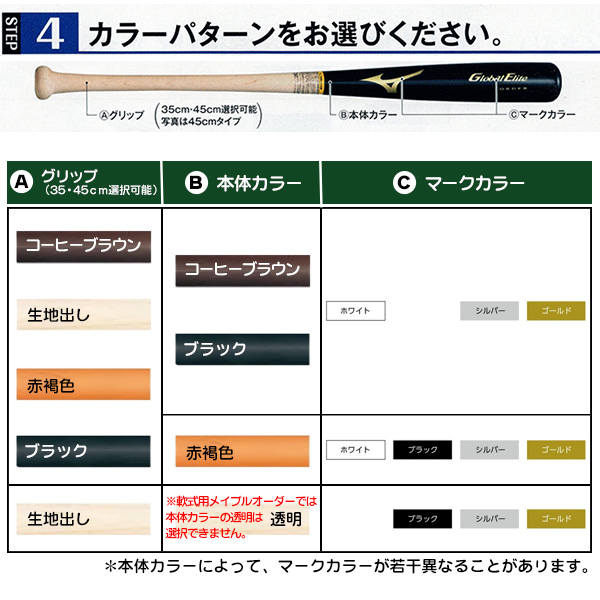 ミズノ オーダーバット 軟式木製バット グローバルエリート オーダー メイプル素材 日本製 軟式 木製 一般 軟式用バット z-ge-kmb-ord