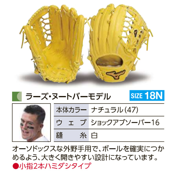 野球 ミズノ 硬式グローブ ミズノプロ オーダーグラブ