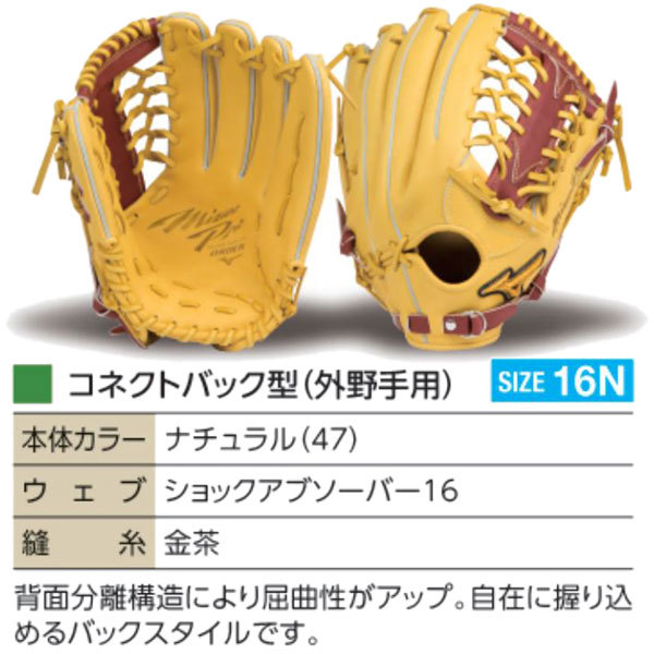 MIZUNO - ミズノプロ オーダー硬式グローブ MIZUNO ミズノプロ/オーダーグラブ/硬式グローブ/藤岡裕大/内