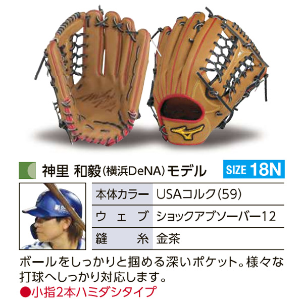 ミズノプロ   オーダーグラブ ミズノプロ オーダーグラブ 店舗別注 軟式グローブ 高橋宏斗