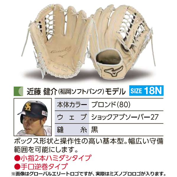 アベスポーツ | ミズノプロ軟式オーダー キャッチャーミット