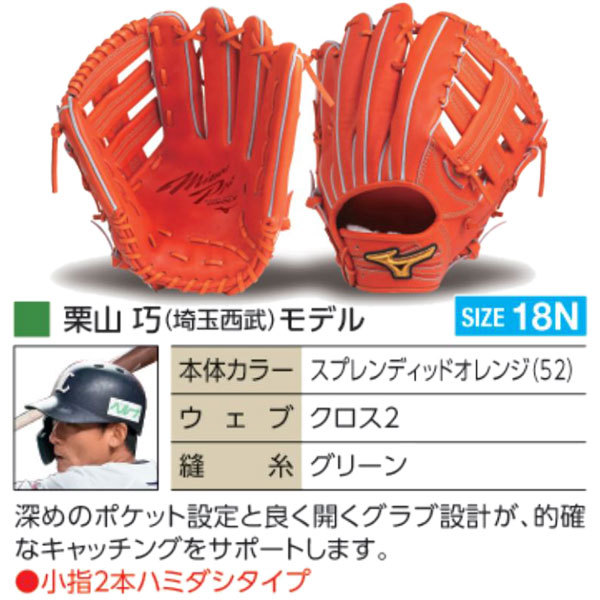 MIZUNO - ミズノプロ　オーダーグローブ m22128009w9462_1.jpg