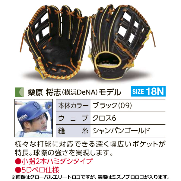 z-mp-ko-kuwahara_2.jpg z-mp-ko-kuwahara_2.jpg