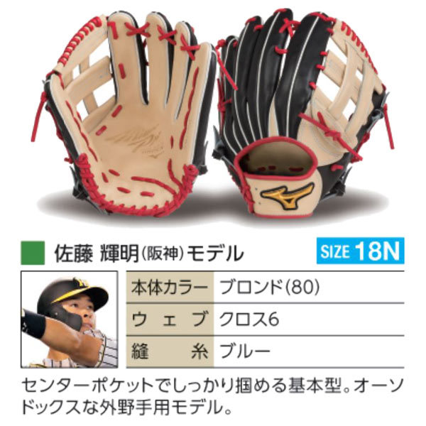 あなただけのミズノプロ硬式オーダーグラブ　日本製 あなただけのグラブを作ろう】ミズノプロ 硬式 オーダーグラブ