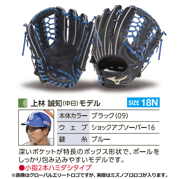 ミズノ グローバルエリート オリジナルオーダーグラブ 外野手上