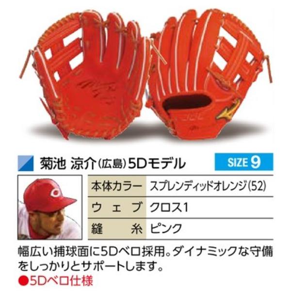 ミズノプロオーダーグローブ（軟式） MIZUNO（ミズノ） ミズノプロ/オーダーグラブ/軟式グローブ/菊池涼介5D