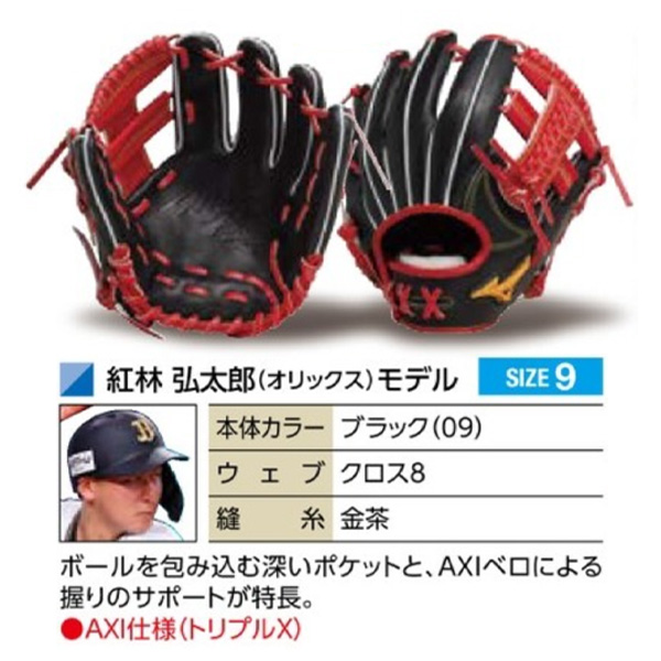 ミズノプロ　mizunopro 軟式　内野手　グローブ　オーダー　紅林型 楽天市場】野球 ミズノ 軟式グローブ 軟式 グローブ ミズノプロ