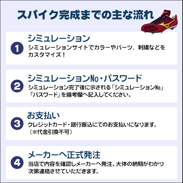 オーダースパイク / ミズノ プロオーダー 野球 スパイク 金具 ポイント