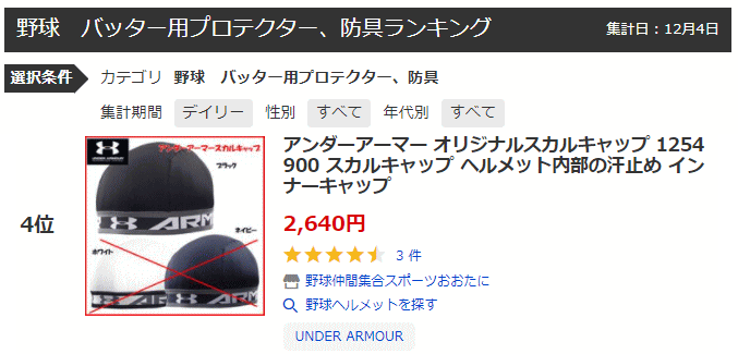 アンダーアーマー スカルキャップ ヘルメット内部の汗止め インナー