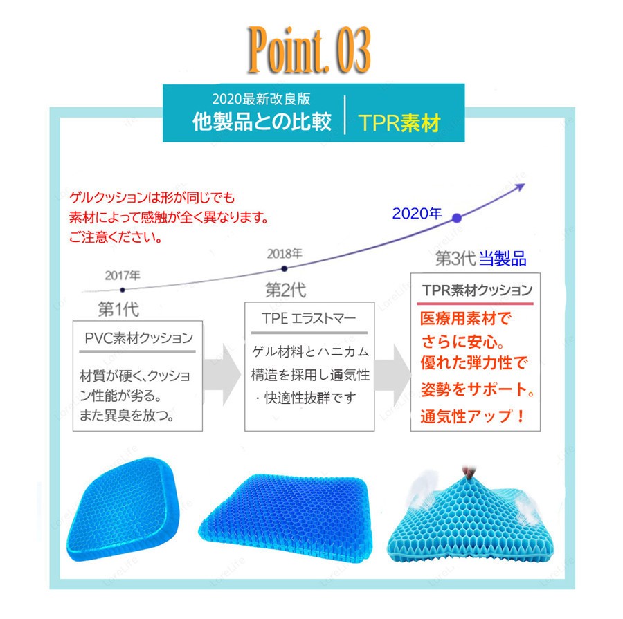 ジェルクッション 無重力 スーパー クッション 衝撃吸収 ゲルクッション 第三世代 座布団 大きめ ハニカム 構造 卵 割れない 低反発 オフィス クッション C1gr002 Sports Wear 通販 Yahoo ショッピング