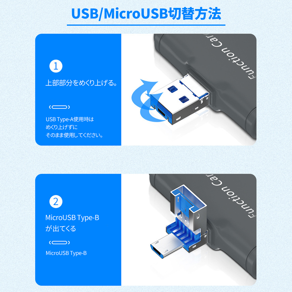 SD カードリーダー マルチ USB バックアップ iPhone スマホ PC