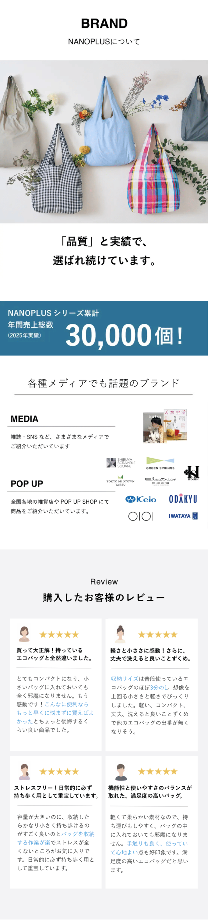 NANOBAG ナノバッグ